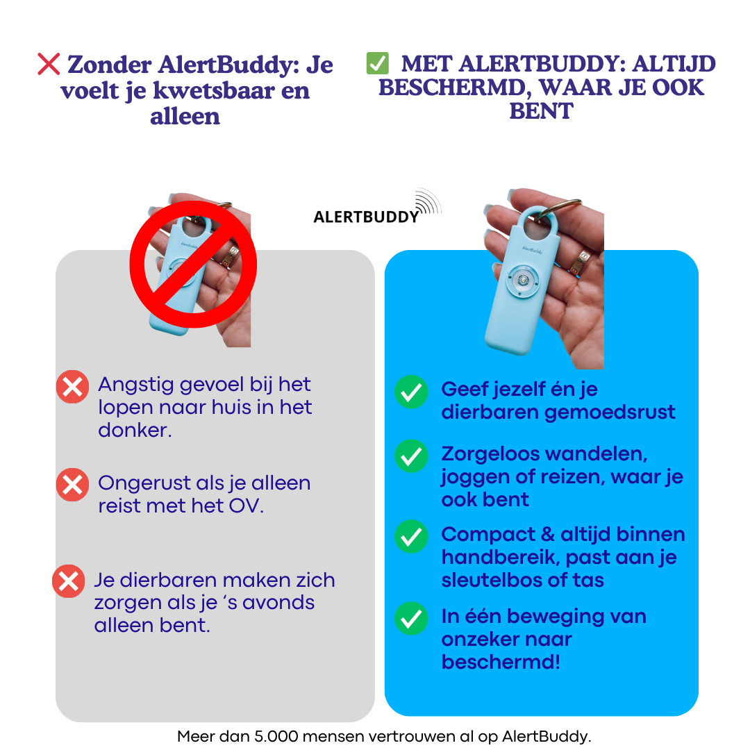 AlertBuddy Personal Safety Alarm – Compact, powerful, and always within reach